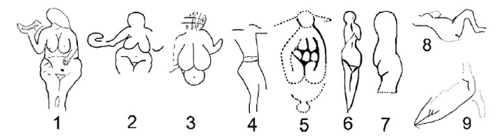 Figures féminines dans l'art préhistorique du Périgord
