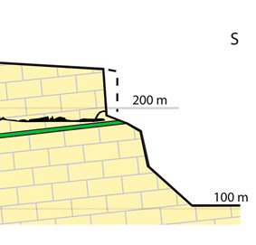 Coupe schématique de la grotte Chauvet et de son éboulis