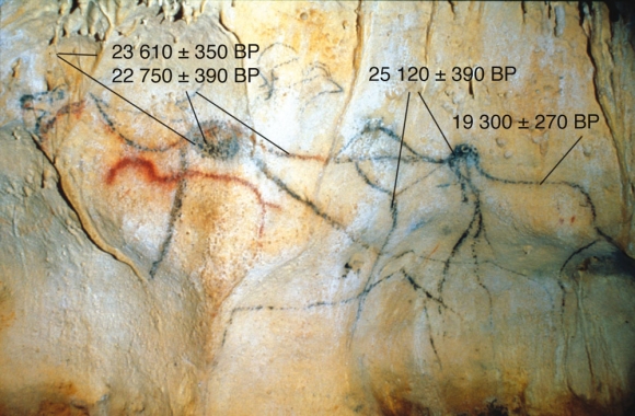 Datation de la grotte de Cougnac