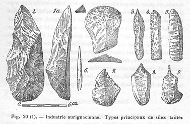 Industrie lithique aurignacien 