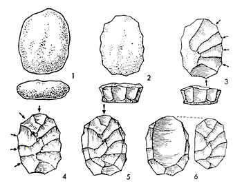 Technique de Levallois