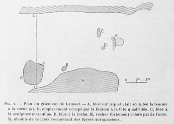 Plan du gisement de Laussel